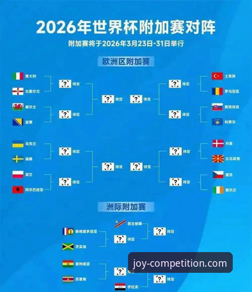世界杯洲际附加赛绝杀复盘：民主刚果52年重返世界杯的观赛指南