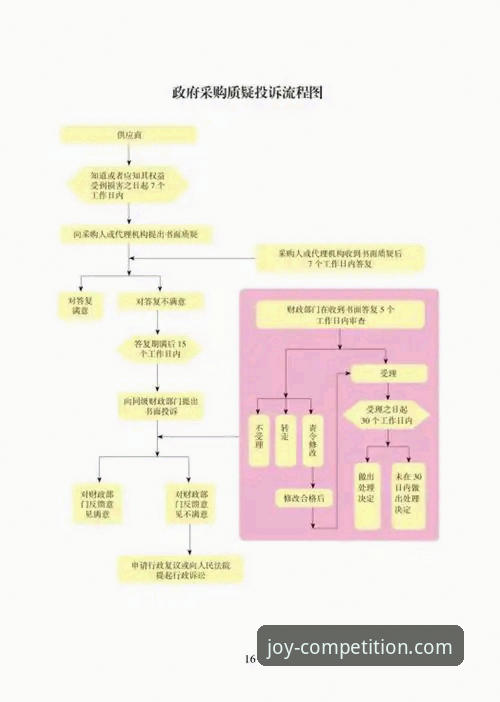 乐竞体育平台安全使用教程：从下载到登录的全流程指南